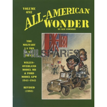 All American Wonder, Vol I